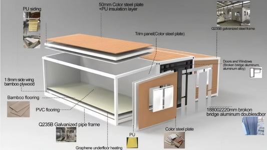 Expansion room installation display - Customized Creative Container House